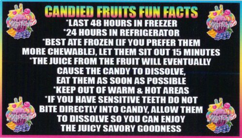 Candied Fruits Fun Facts